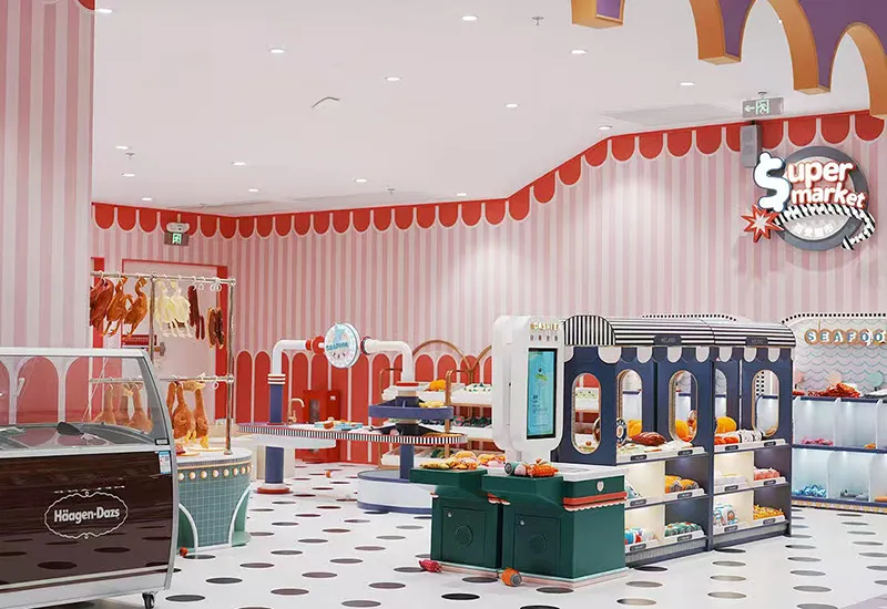 Simulated Supermarket